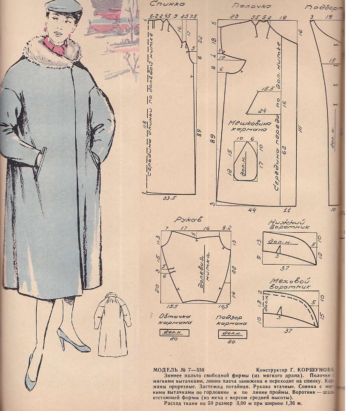 Пальто женское выкройки