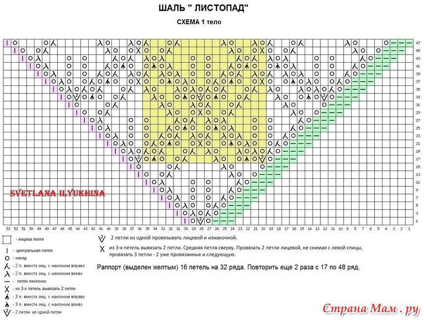Шали спицами схема танцующие листья схема