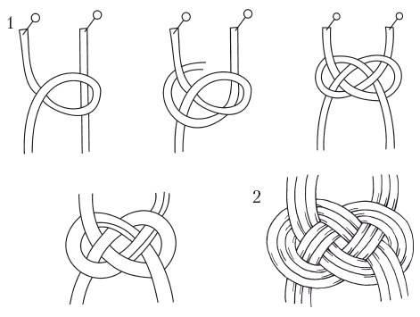 Плетение браслетов из шнурков: схемы для начинающих с видео