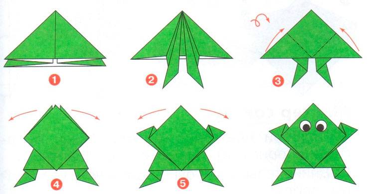 Лягушка из бумаги прыгающая схема пошагово