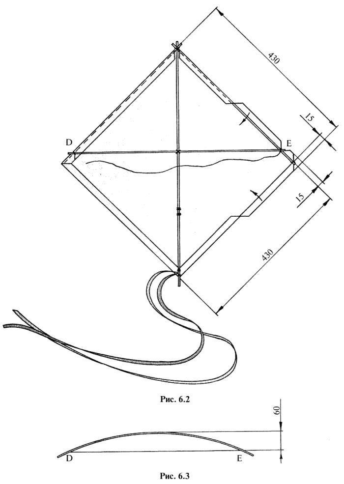 Изготовление воздушного змея из бумаги: чертежи с размерами