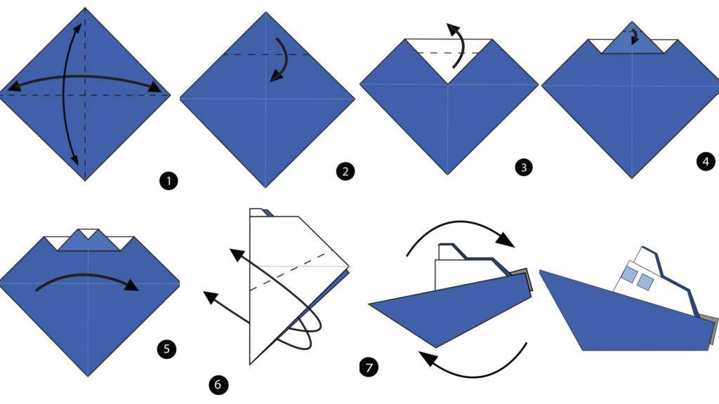 Как сделать корабль из бумаги своими руками схема поэтапно