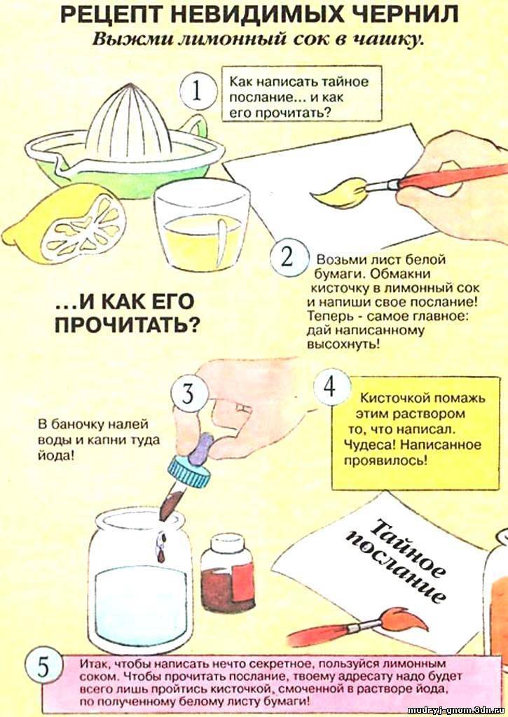 Невидимые чернила из соды и воды: рецепты для детей, отзывы