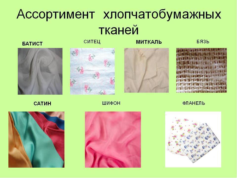 Какие существуют виды ткани: подробная классификация