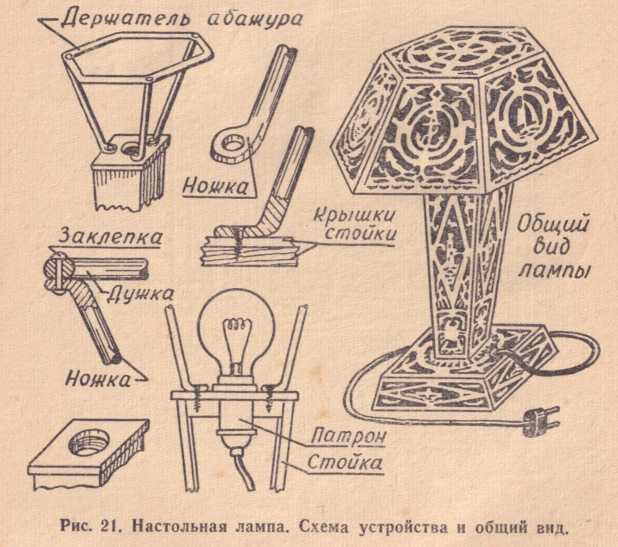 Чертеж настольного светильника