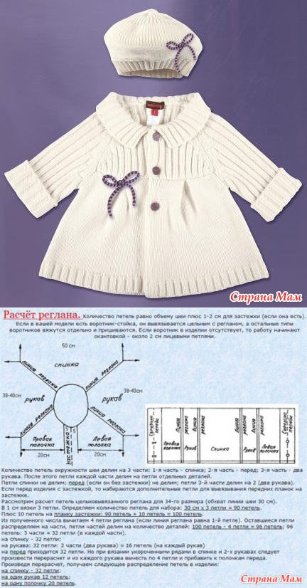 Детское вязание спицами на год. Вязаные пальто для девочек со схемами. Схемы вязания спицами детского пальто. Схема вязания детям пальто. Вязание пальто на девочку 2 года схемы.
