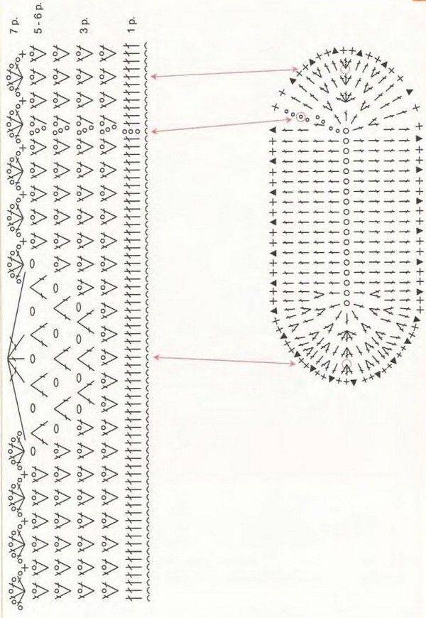 Схемы вязания тапочек крючком