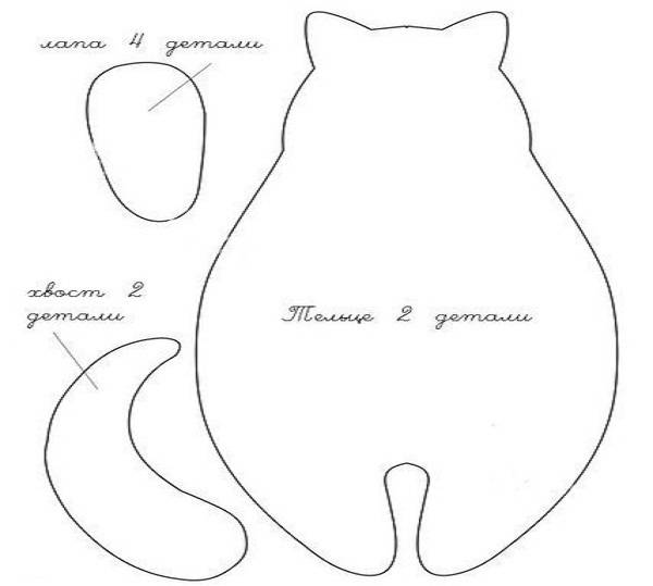 Кот тильда: выкройка в натуральную величину, описание, 32 варианта