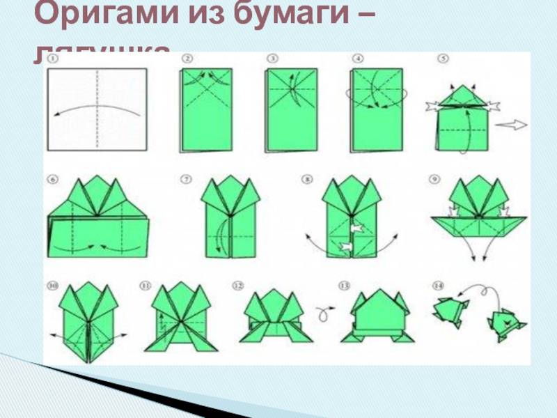 Оригами прыгающая лягушка: инструкции для начинающих и детей, схемы, фото примеры
