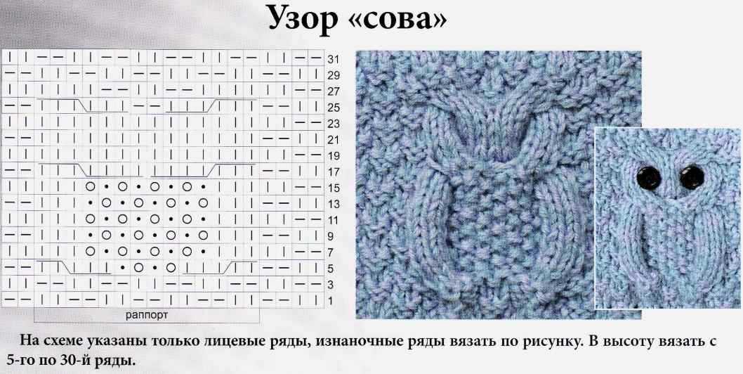 Сова спицами игрушка схема