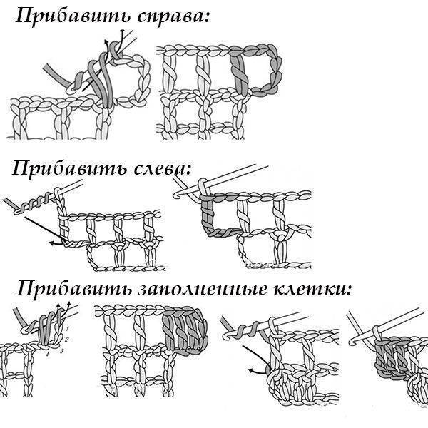 Схемы вязания филейного вязания крючком схемы с описанием