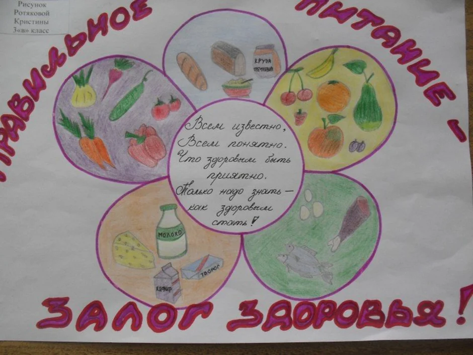 Продукты питания: картинки для детей, карточки домана, раскраски, плакаты