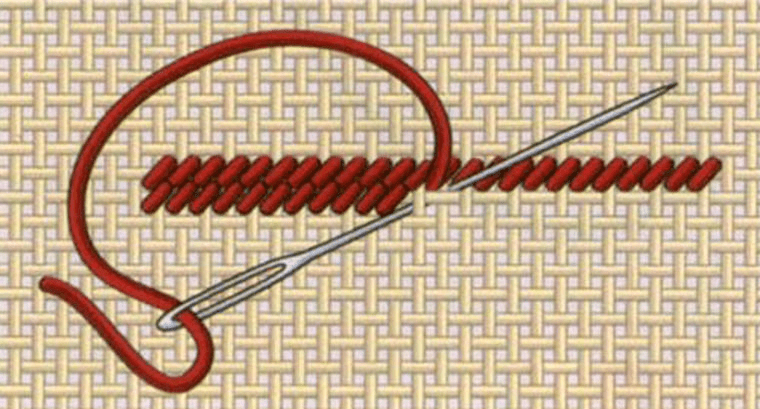 Гобеленовый шов в вышивке: виды и техники исполнения