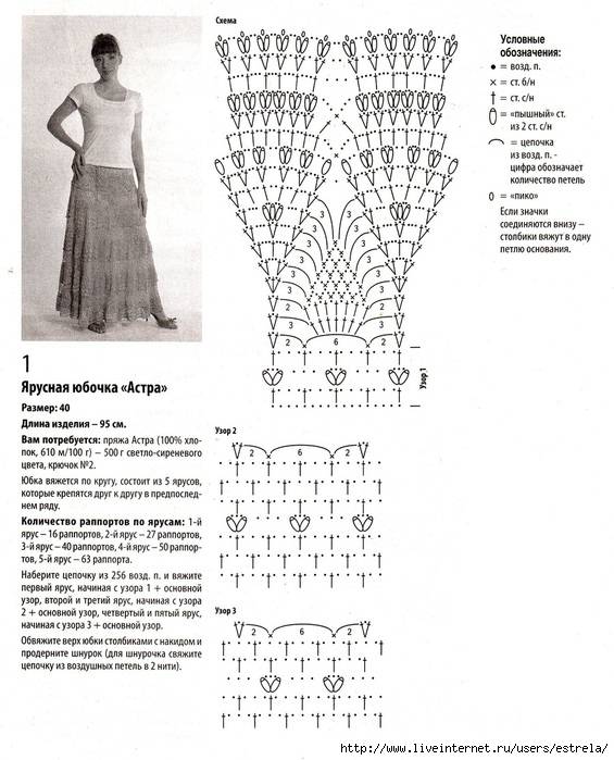 Юбка-карандаш крючком: вязанная крючком юбка-карандаш для женщин со схемами и описанием