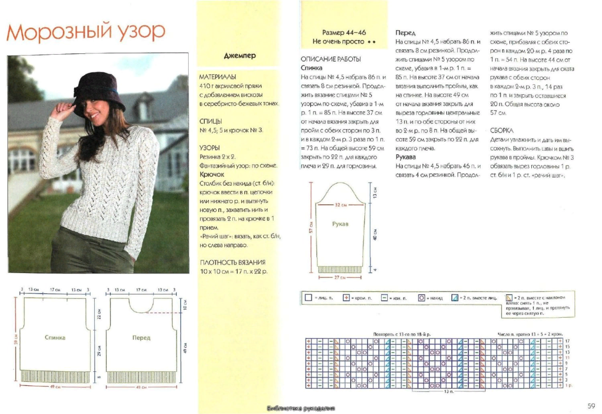 Ажурное вязание спицами — бесплатные узоры, образцы и схемы с описанием, фото идеи и примеры для женщин