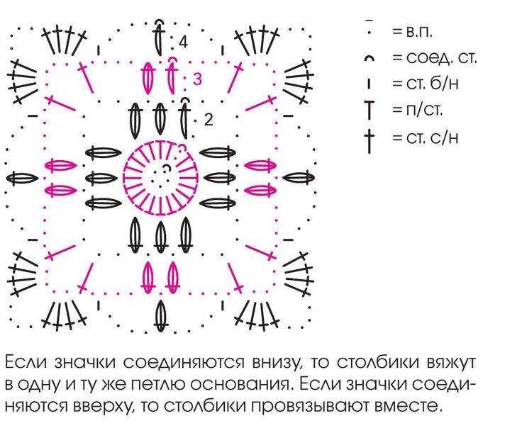 Квадратный мотив крючком схема и описание