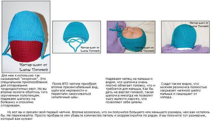 Шапочка для новорожденного спицами - с описанием и схемами - от 0 до 3 месяцев и старше - видео мастер-класс