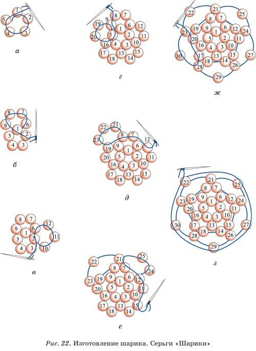 Шар бисером схема