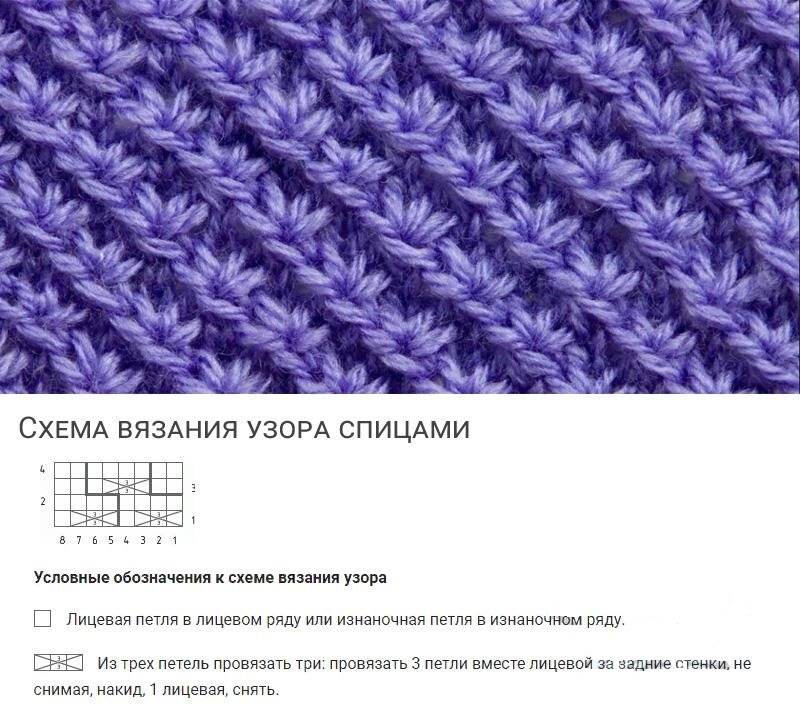 Шапки спицами для женщин – модные модели 2024 года со схемами и описанием