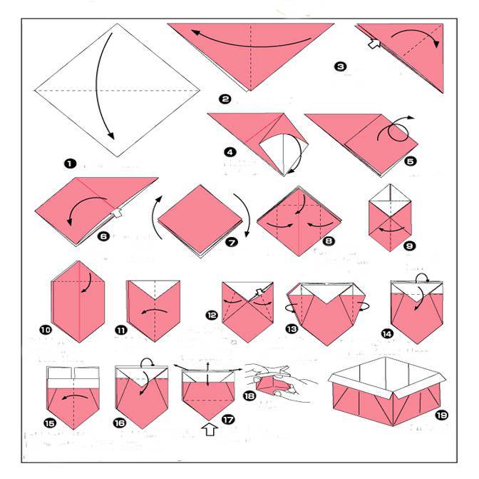 Коробочка оригами простая схема
