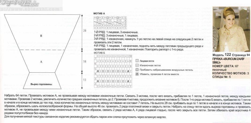 Накидка на платье спицами схемы и описание