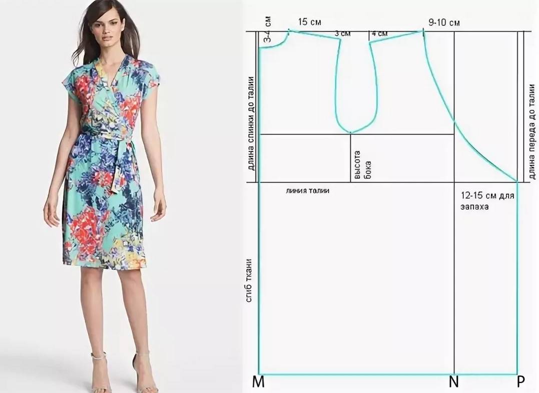 Выкройки платьев для начинающих: лёгкие и простые платья без затрат