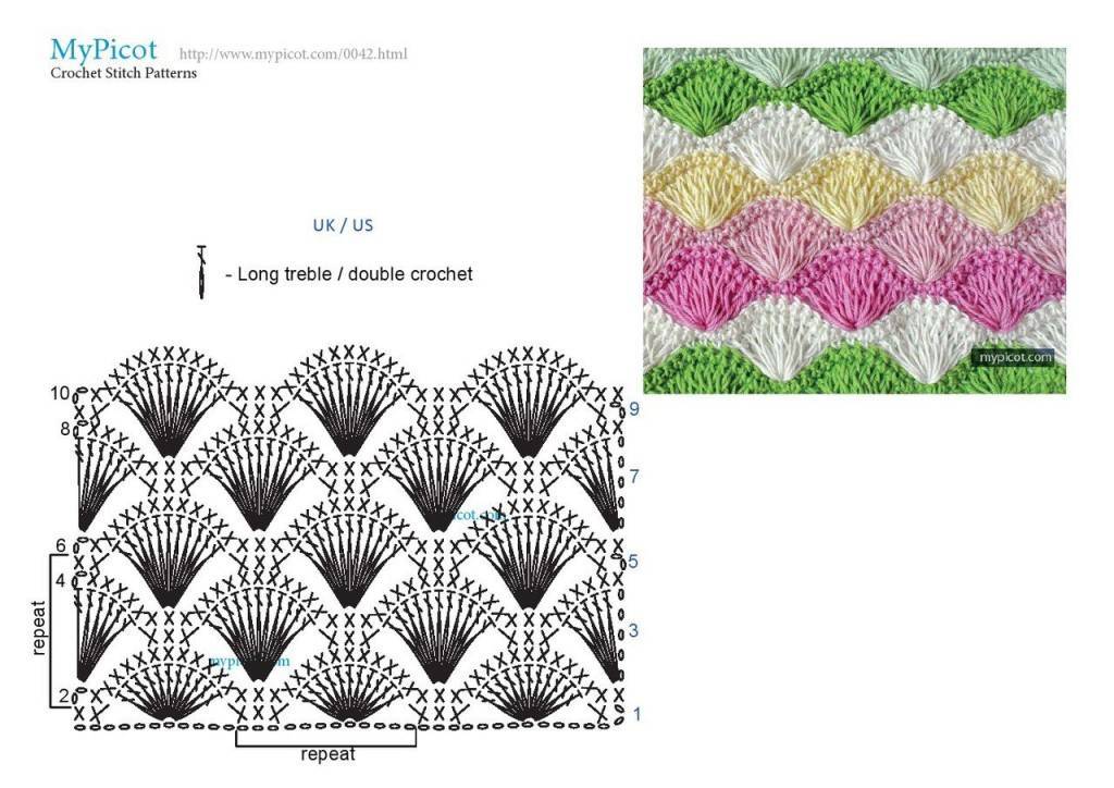 Образцы вязания крючком с описанием