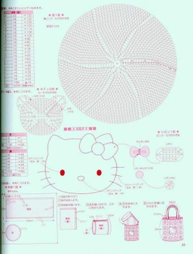 Хэллоу китти схема крючком