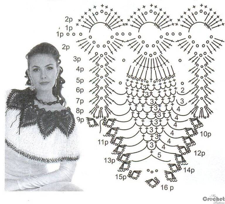 Воротник вязаный крючком женский со схемами вязания