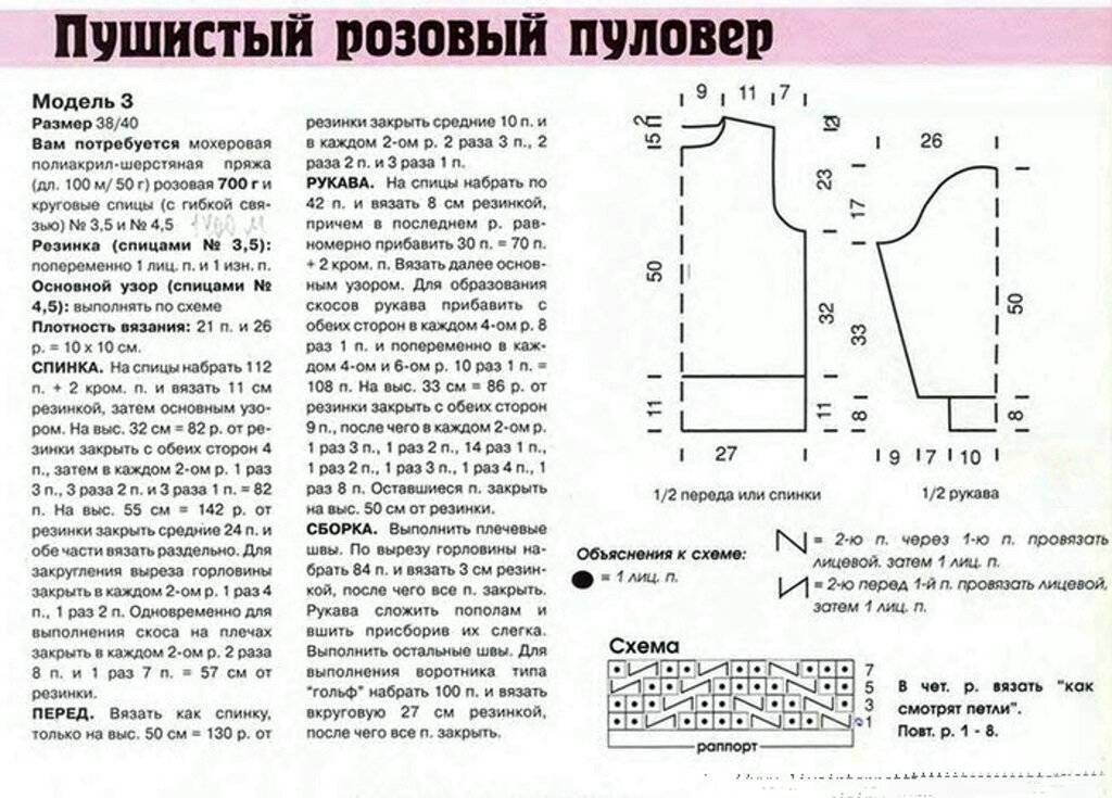 Джемпер из мохера спицами с описанием и схемами