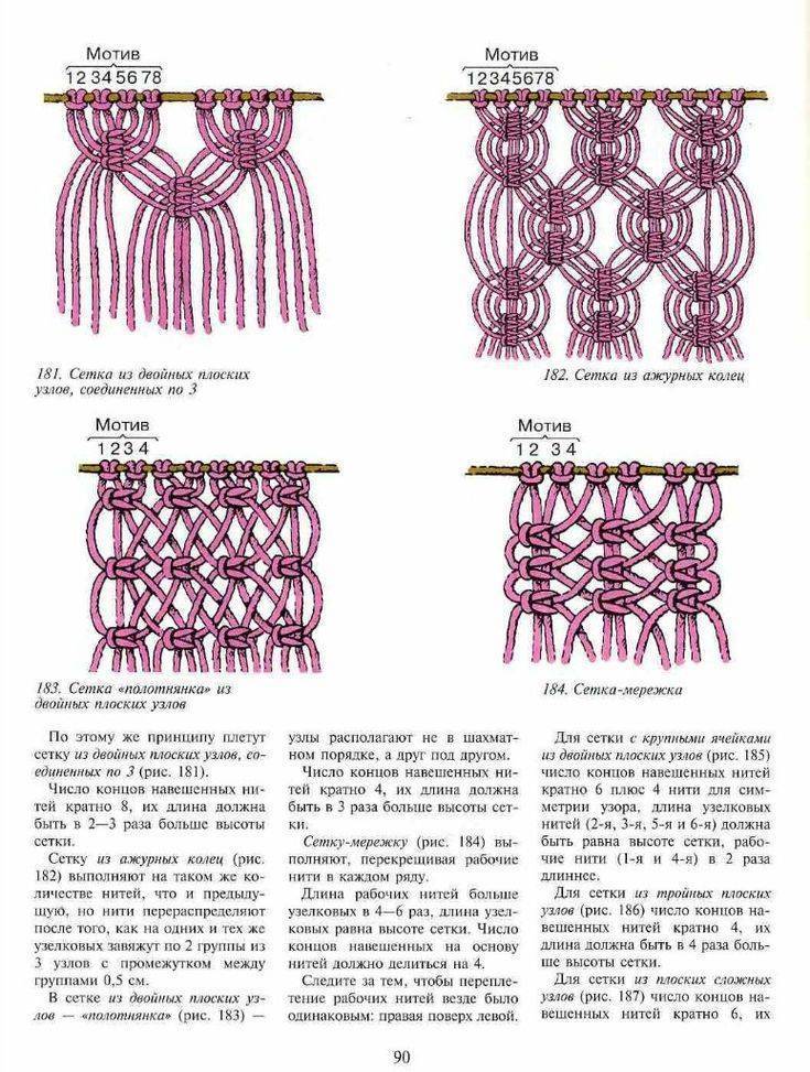 Макраме кашпо для цветов: схемы плетения и пошаговое изготовление