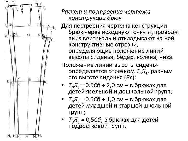 Построение чертежа брюк женских пошагово