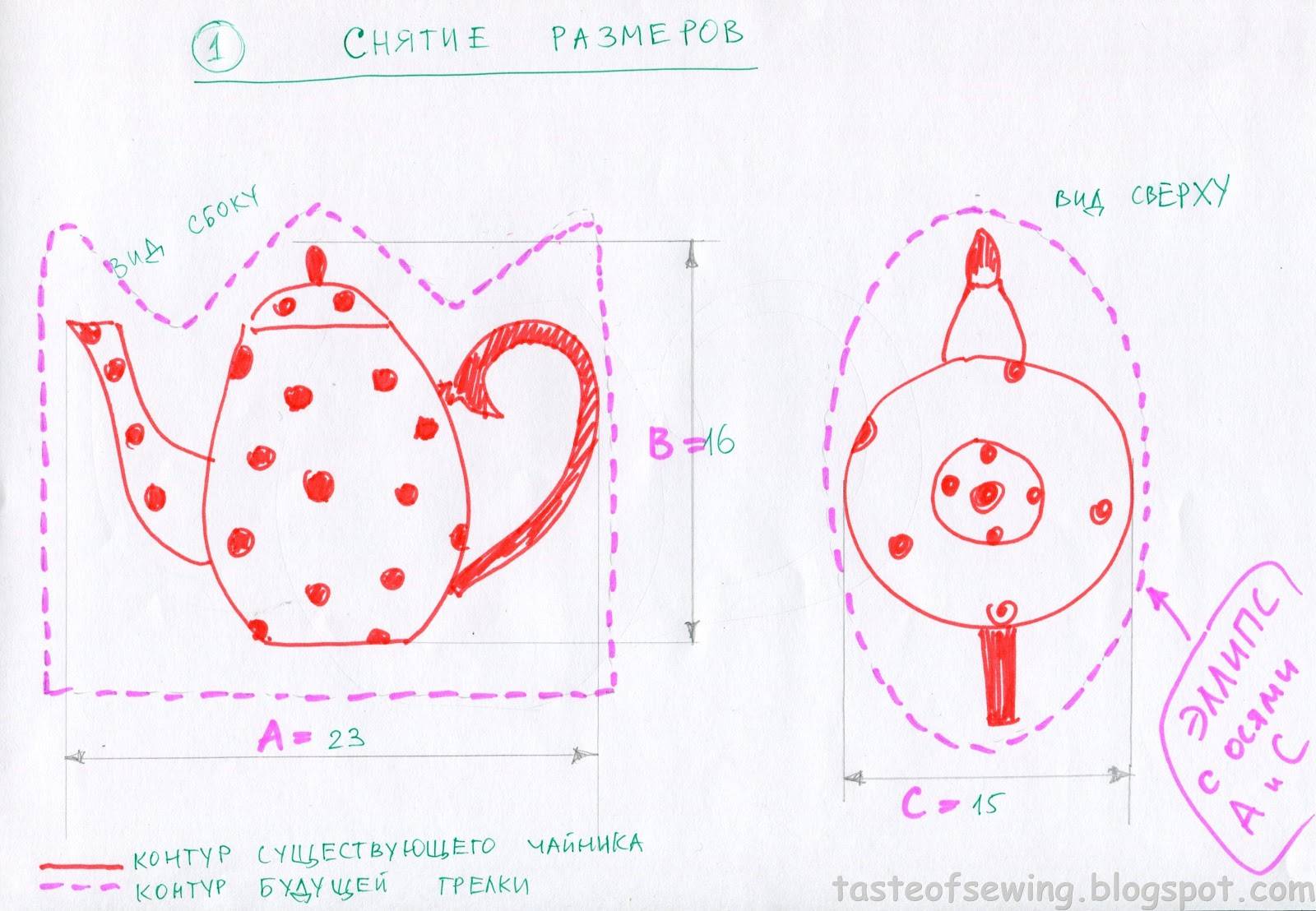 Выкройка грелки на заварочный чайник классическая схема и фото