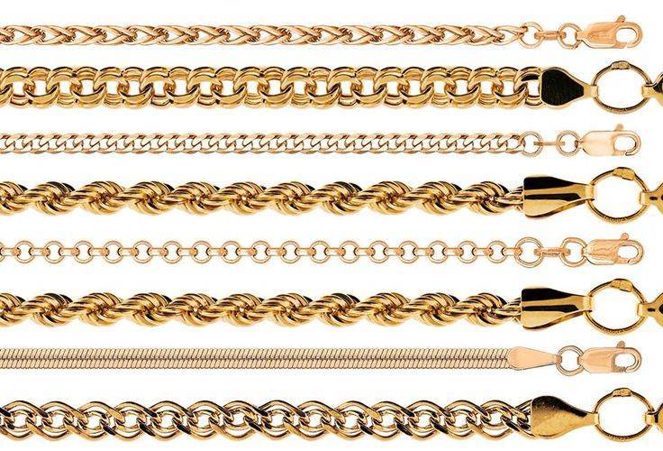 Виды плетения цепочек из золота для мужчин и женщин