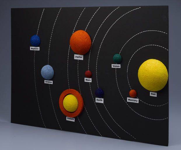 Солнечная система поделки. макет солнечной системы своими руками из бумаги и пластилина с бисером: мк с пошаговыми фото и видео-уроками