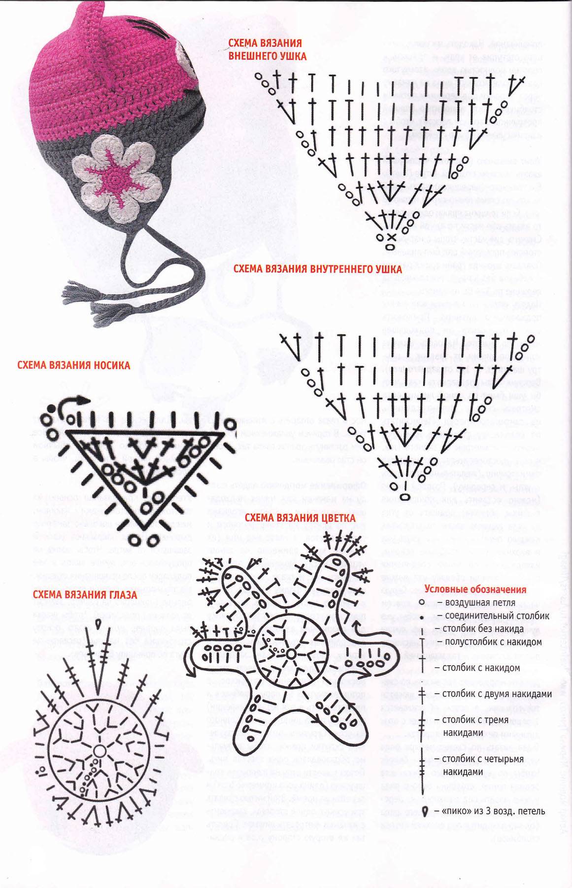 Вязание шапочки с ушками крючком схемы и описание