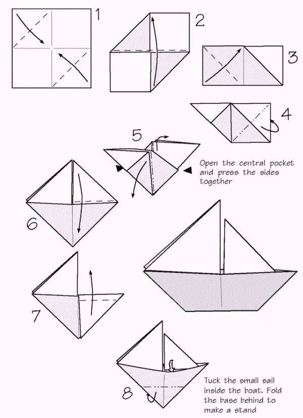 Как сделать кораблик из бумаги? пошаговые схемы складывания и инструкции