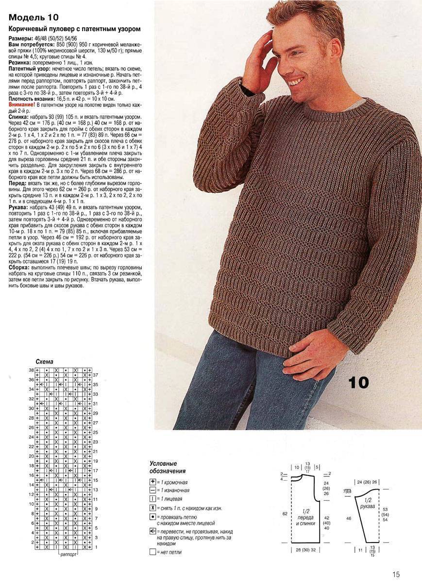 Мужской свитер спицами схемы