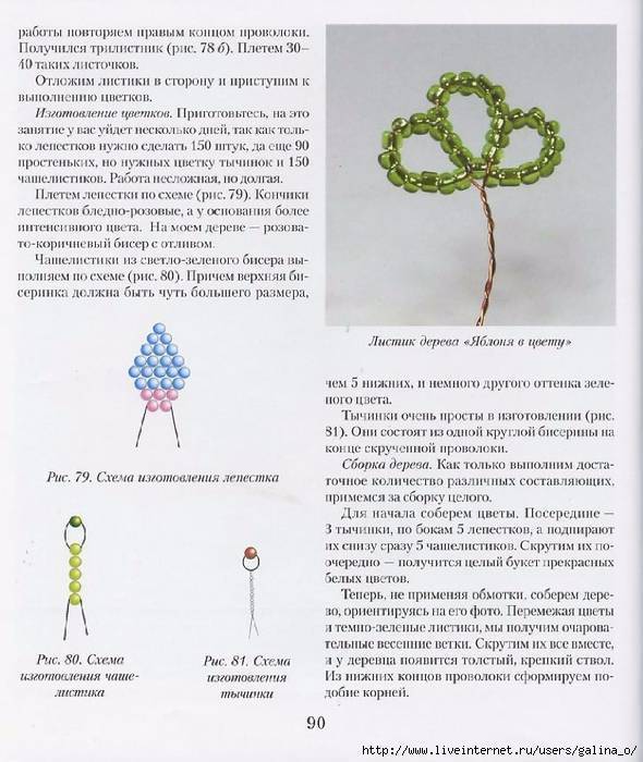 Дерево из бисера своими руками - 120 фото лучших идей и инструкций