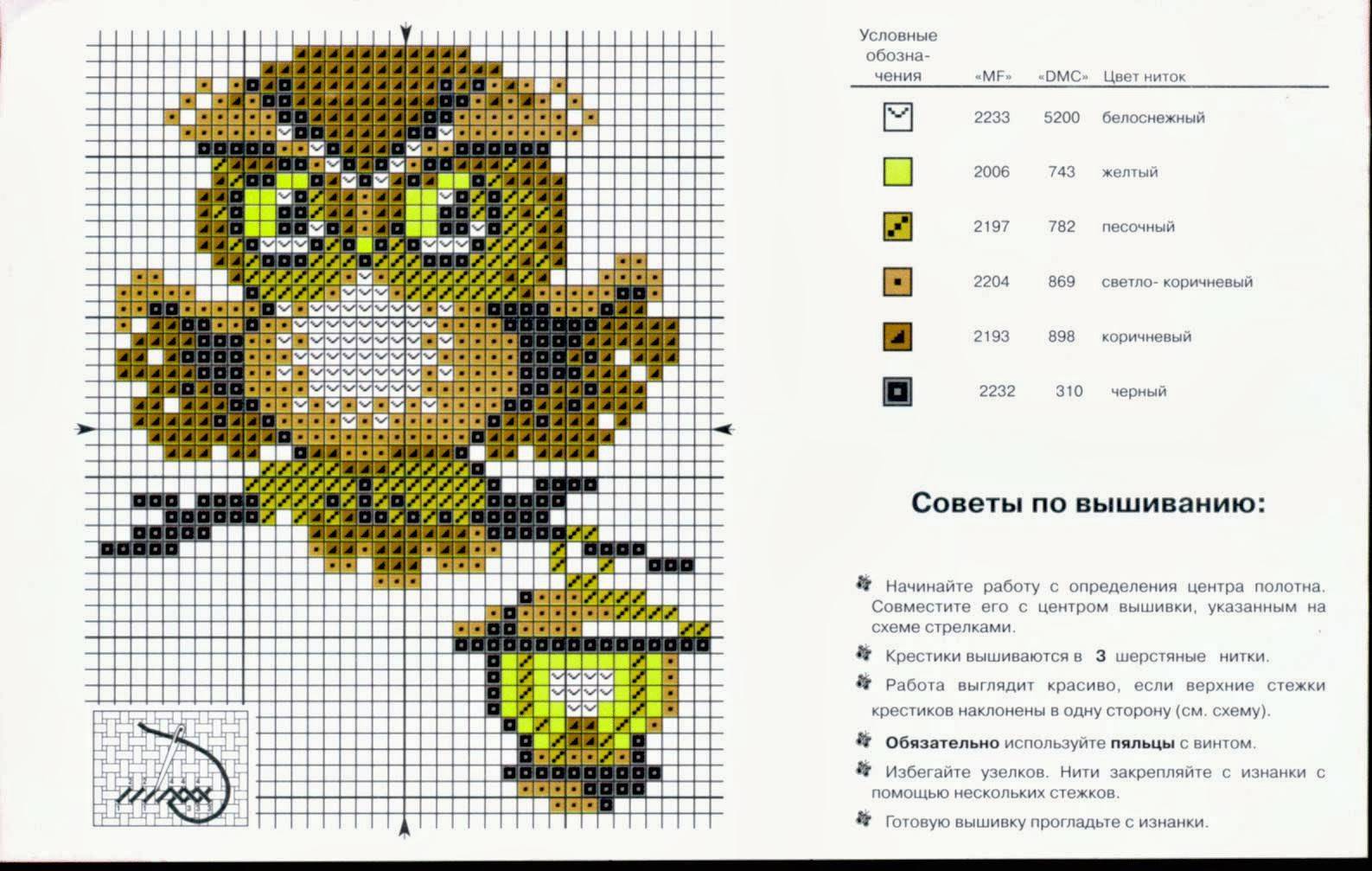 Бесплатные схемы сова. Схема Совы крестиком вышивки Совушки. Схе а для ввшивания крестиком. Схема вышивки крестом маленькие. Схемки для вышивки крестиком.