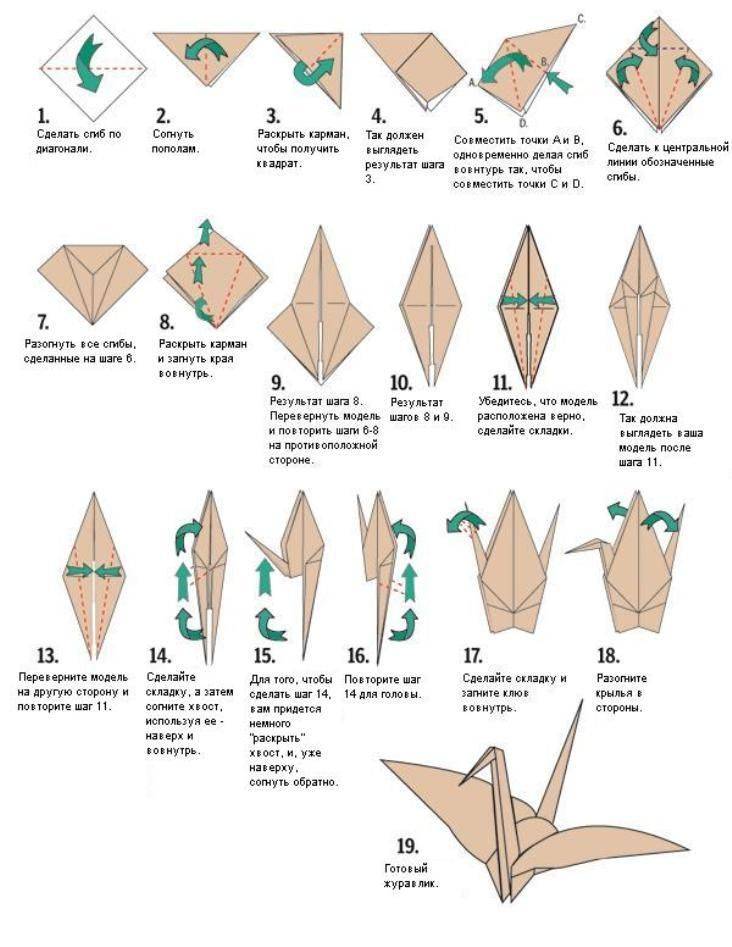 Подробная схема оригами журавлика из бумаги поэтапно