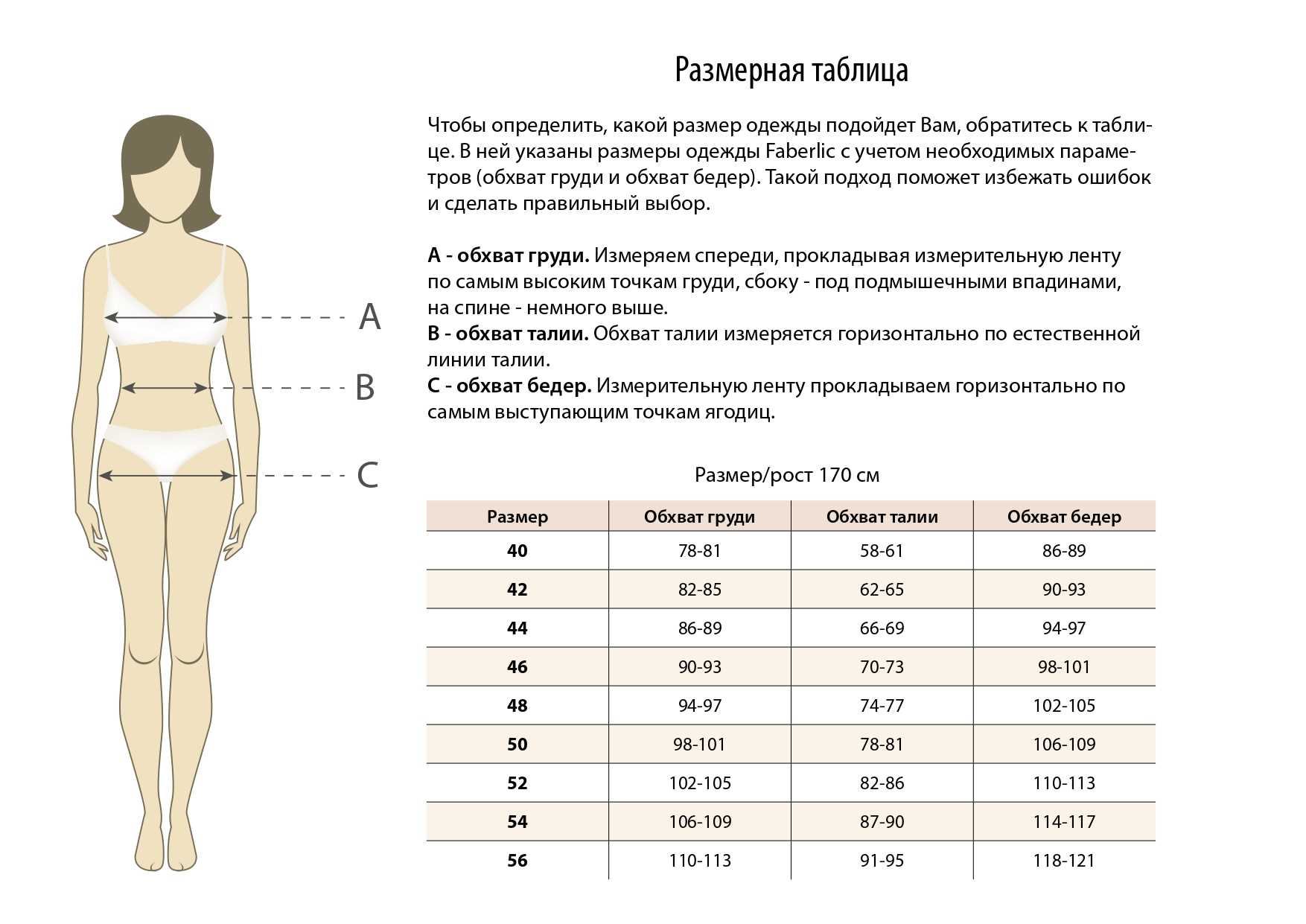 Объем бицепса – какого размера должен быть у мужчин, таблица по годам и как правильно измерить обхват?