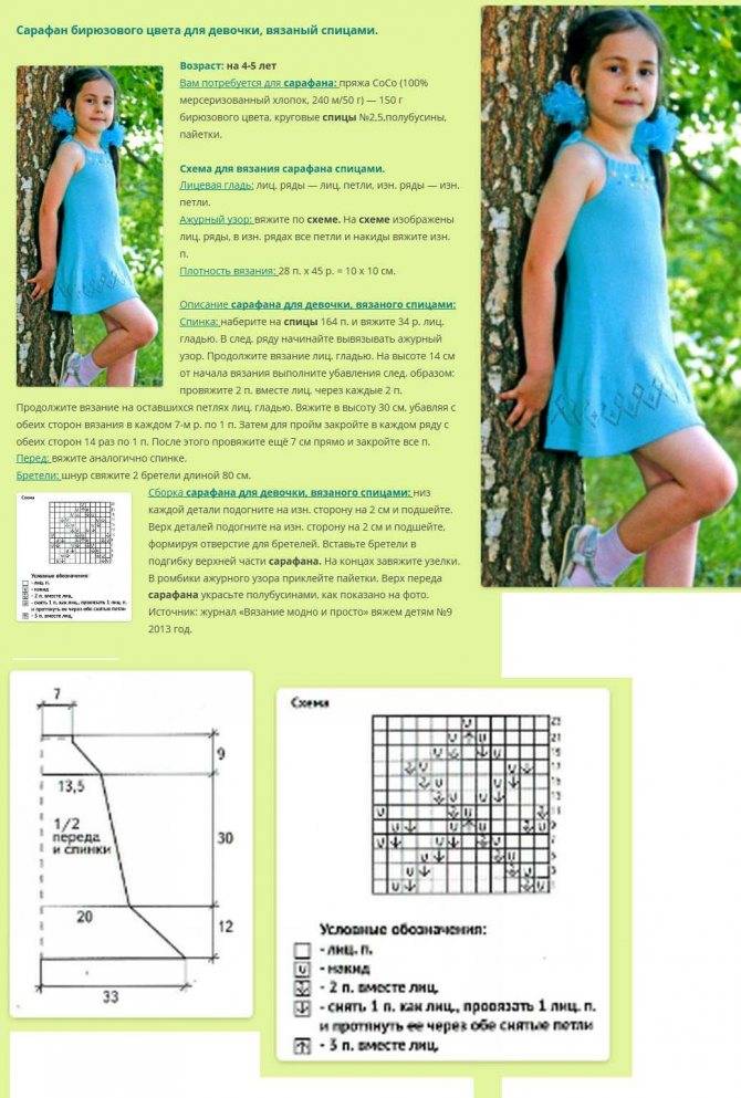 Детская вязаная туника: изготовление изделия для девочки спицами с описанием по схеме