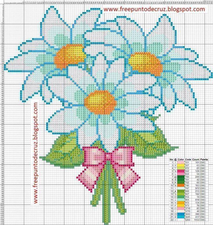 Вышивка крестом ромашки схемы бесплатно
