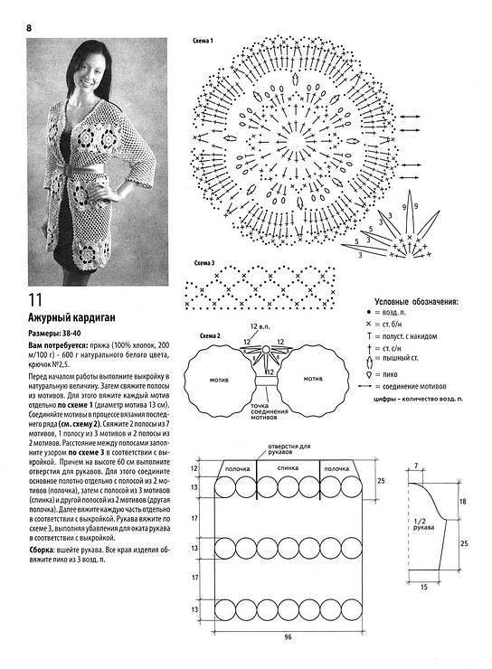 Кардиганы женские крючком со схемами и описанием