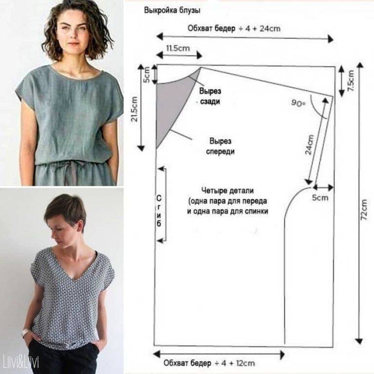 Легкая блузка выкройка
