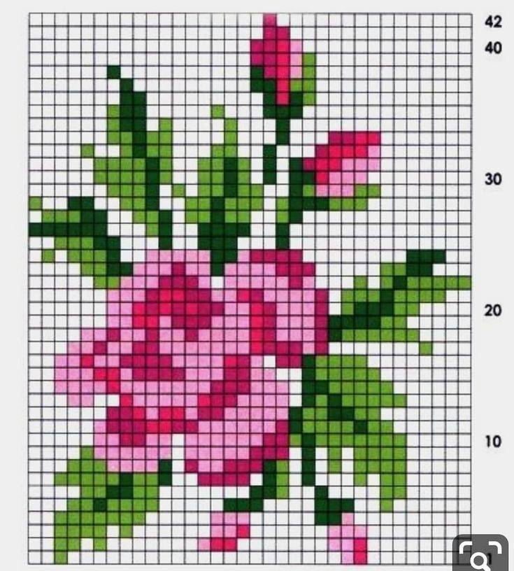 Схемы из коллекции «ботаника» и маленькие узоры для цветочной вышивки