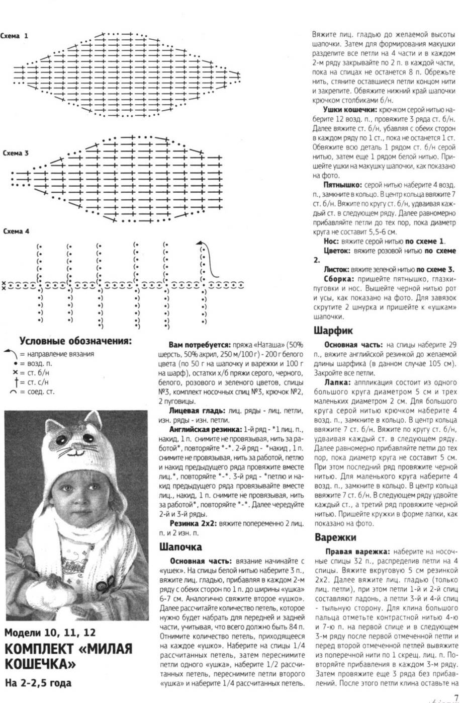 Шапка с ушками схема