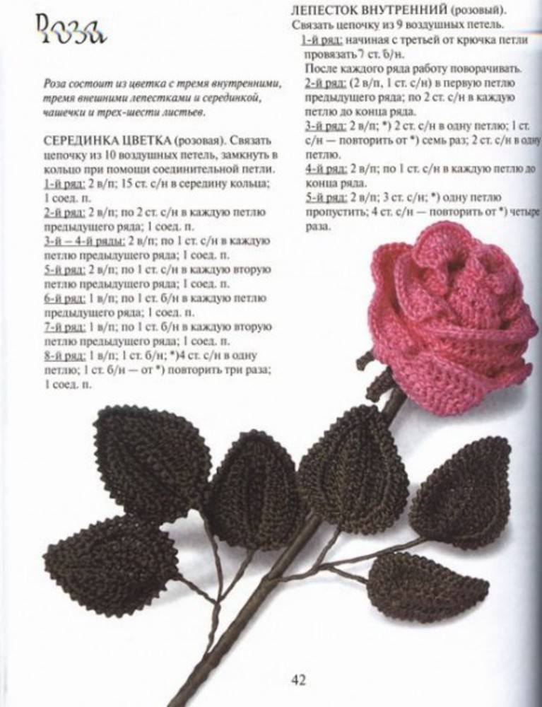 Вязаные цветы крючком и спицами (96 фото) - разные схемы с описанием для начинающих, для украшения вязаных изделий