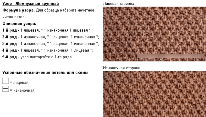 Узор путанка спицами в пошаговых мастер-классах для начинающих